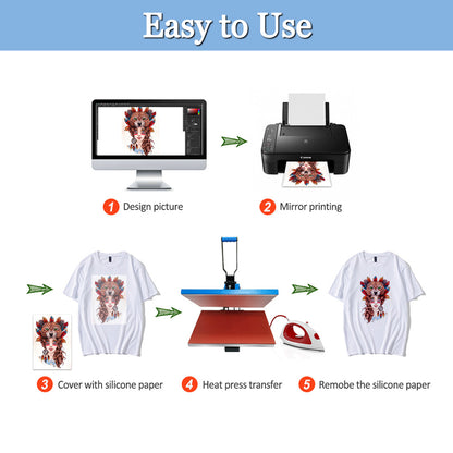 100 Sheets A4 Sublimation Paper - 8.3x11.7 Inch High-Transfer Heat Press Paper for Epson/Sawgrass Printers & T-Shirt/Mug DIY