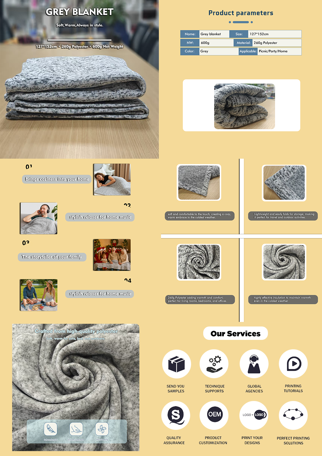 Grey Blanket 50x60in, 260g Polyester for Sublimation Printing,Vacuum Packed Blanket for Heat Transfer,Soft and Warm Home Decor